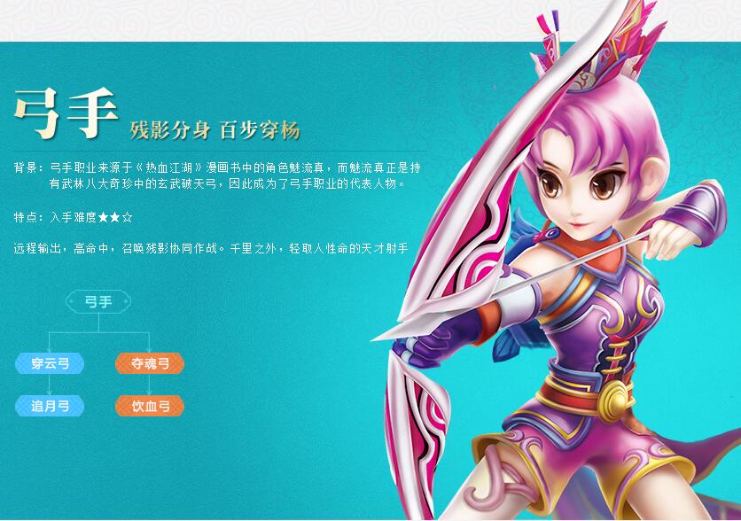 梦幻西游私服sf最萌