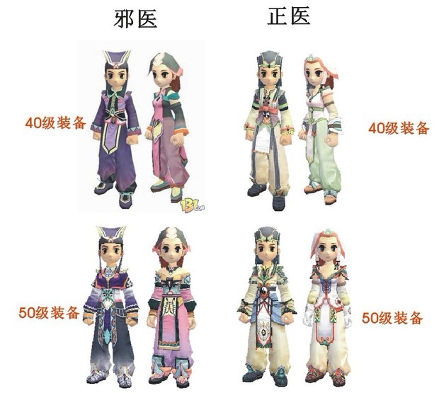 《梦幻新诛仙》,梦幻西游超变私服端游